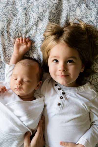 What should I know about my kids birth order?